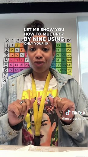 Engaging Ways to Teach Multiplication in Math Class