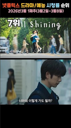 Netflix's Top 10 Dramas/Entertainment Shows (Week 1 of March 2026)