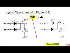 Diode Logic Circuits
