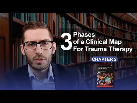 Three Phases of the Clinical Map for Trauma Therapy