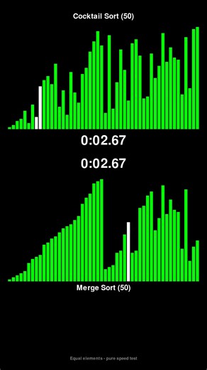 Cocktail Sort vs Merge Sort - Sorting Algorithm Race! #shorts