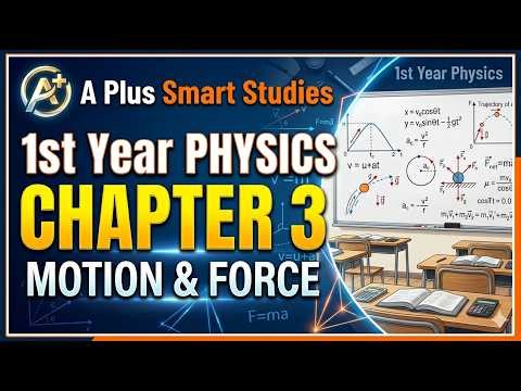 Class 11 Physics Chapter 3 | Inelastic Collision in One Dimension | A Plus Smart Studies