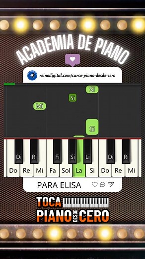 Tutorial de Piano Fácil: Cómo Tocar Para Elisa