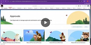 #salesforce #salesforceadmin #salesforcesecurity #salesforceflow #crm #automation #projectshowcase #learningbydoing #techskills #techprojects #cloudcomputing | Ruthwik Palem