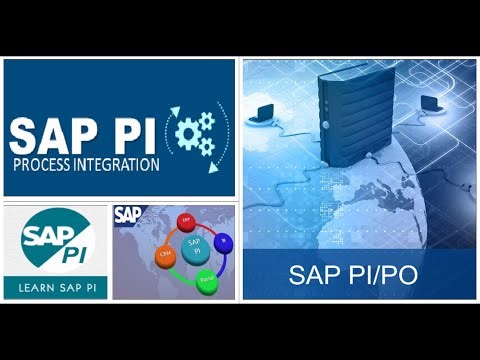 SAP PI/PO Series || 04. Integration Directory (ID)