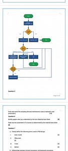 Question 5Draw and name five actuating devices/mechanisms used... | Filo