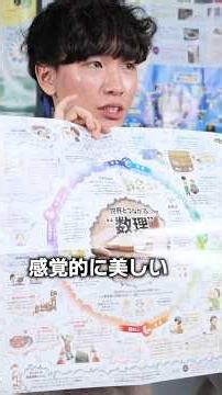 [Hot debate] Which poster is the "best" chosen by science professionals? The battle to decide you...