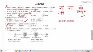 第六章-FTP协议与电子邮件