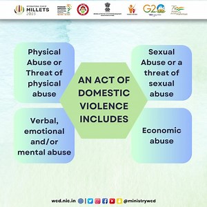 “Being aware is the first step towards change.” According to the...