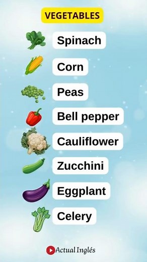 Learn the names of vegetables in English – Part 2
