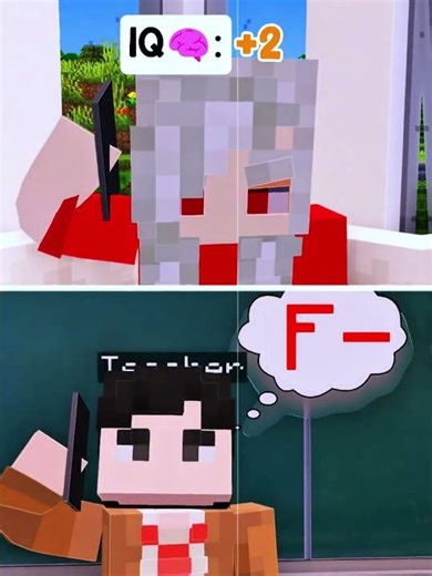 Students With Different IQs Showing Exam Results to Parents 💀