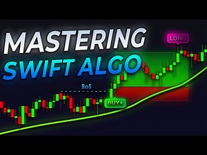 New *BEST* TradingView Indicator! Swift Algo Strategy (BoS) + Review!🚀