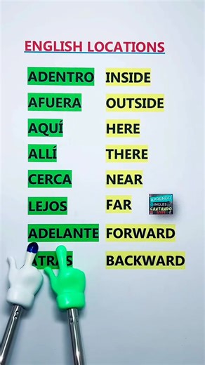 🎶 “De MUY BIEN a VERY GOOD 😎 Aprende cantando” #aprendoinglescantando #inglescotidiano #inglesparaprincipiantes #musicaeningles | Aprendo Ingles Cantando