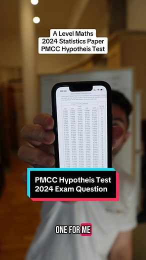 A Level Maths 2024: PMCC Hypothesis Testing Explained
