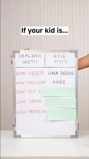 Low fiber, iron or protein? Simple food fixes for kids