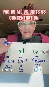 Mg vs mL vs units vs concentration