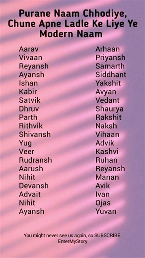 Modern Indian Baby Boy Names – Apne Future Baby Ka Naam Choose Karo! 😍👶