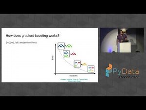 Pedro Tabacof - Unlocking the Power of Gradient-Boosted Trees (using LightGBM) | PyData London 2022