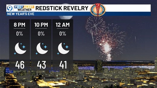 The forecast for tonight will be chilly but quiet. We have no weather issues for firework festivities. You will want a jacket or coat as temperatures fall through the 40°s up to midnight. For more First Alert Weather ---> www.wafb.com/weather | WAFB First Alert Weather