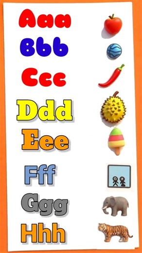 Learning Uppercase & Lowercase Letters | Learning Uppercase & Lowercase Letters #shorts #abc
