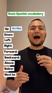 Basic vocabulary in Spanish ✨😎 | Your Spanish with Javier