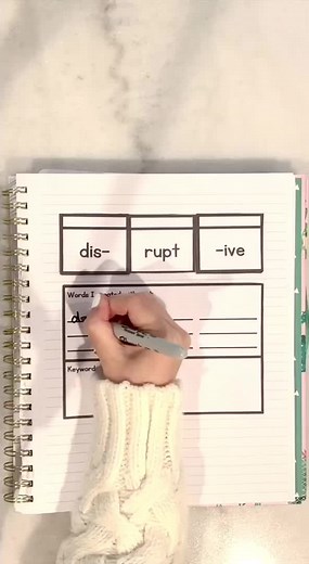 Understanding Morphology: Prefixes and Suffixes