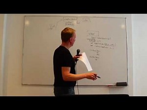 Write your own Operating System 13: GUI Framework Basics