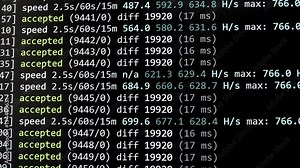 Computer monitor output of a computer in a mining farm or pool for mining crypto-currencies and virtual currencies using blockchain technology like bitcoin and other alt-coins.