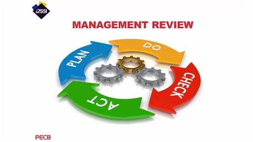 ISO 9001 Management Review