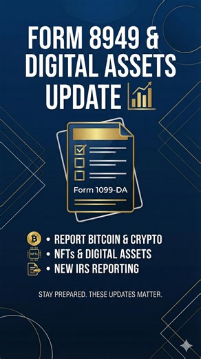 Form 8949 is where we report the sale of capital assets, most...