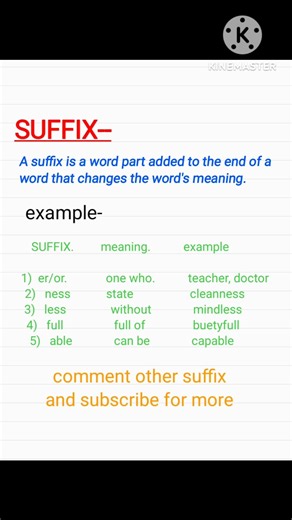 what is suffix with examples #english #youtubeshorts #shorts