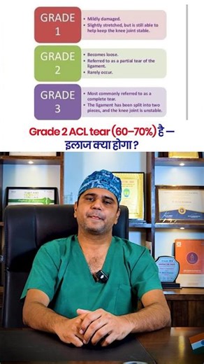 Grade 2 ACL tear (60-70%) है तो इलाज क्या होगा ? | Dr Neeraj Srivastava