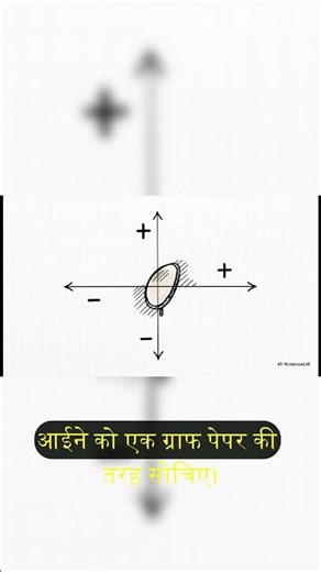 Physics में सबसे ज्यादा गलतियां इसी में होती हैं #ExamPrep #Beware