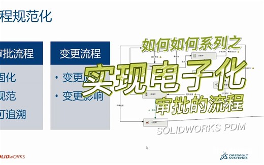通过SOLIDWORKS PDM 实现电子化审批流程规范化