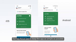 1.7K views · 29 reactions | How was a contact tracing app developed...