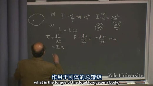 耶鲁大学开放课程：基础物理.Open.Yale.course：Fundamentals.of.Physics