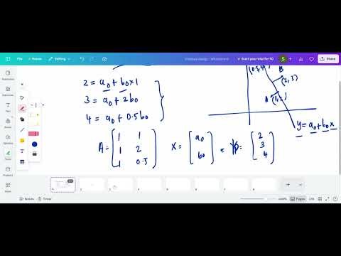 S2 CSB Linear Algebra Module 3 Class 8 Least Square Problem online video cutter com