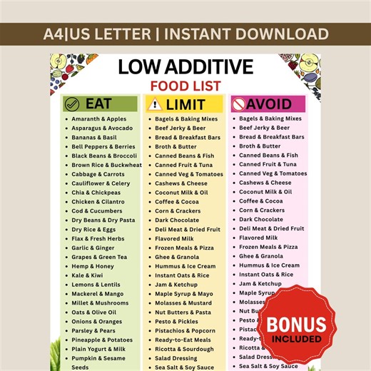 Low Additive Foods List Printable PDF, Food Additives Chart, Low Additive Grocery List, Processed Foods Comparison - Etsy