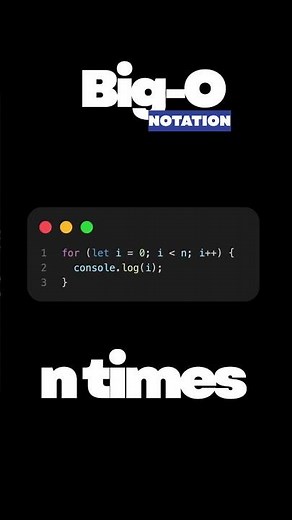 Big-O Notation Made Simple | Time Complexity Explained