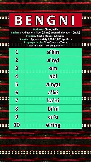 NUMBERS IN THE BENGNI (LHOBA) LANGUAGE
