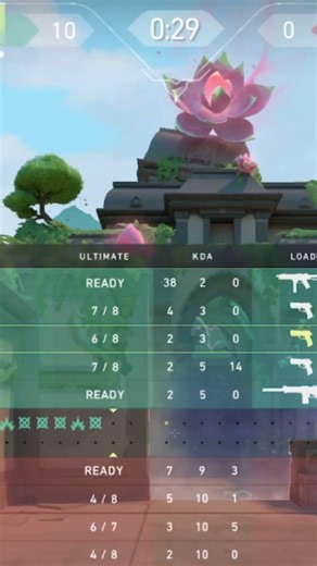Does Valorant even have ANTI-CHEAT!?