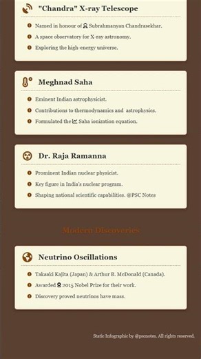 Rutherford's Model of the Atom and Nuclear Structure