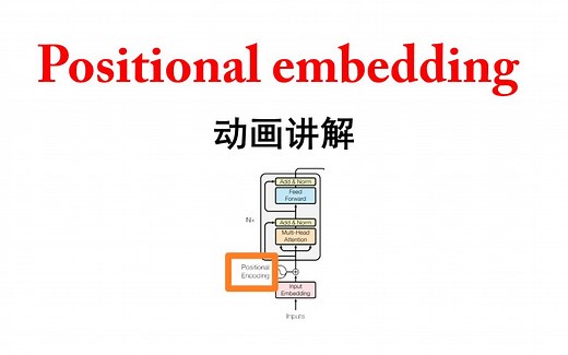 动画讲CV/详细讲解positional embeddings的三种类型Adding&Concatenating&Learnrd/双语字幕