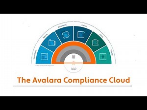 The Avalara Compliance Cloud and Avalara Platform