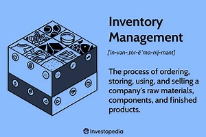 Inventory Management: Definition, How It Works, Methods, and Examples