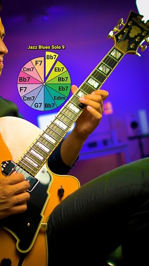 Eric Assarsson on Instagram: "Jazz Blues Solo 9🎸 TABs & slow playthroughs available on my Patreon! Link in bio. Get an instant access to this lesson and 200+ more! Licks, solo etudes, walkthroughs, slow playthroughs and private lesson deals available there😄 #guitar #guitarist #guitarlesson #guitartabs #guitarplayer #guitarchords #jazzguitar #guitarsolo #musician"