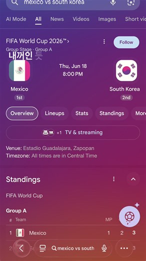 Mexico vs South Korea: Match Overview and Key Moments