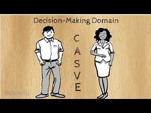 Cognitive Information Processing