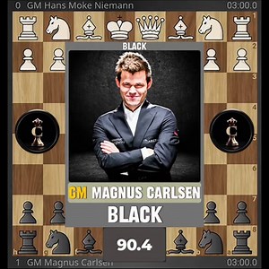 44K views · 699 reactions | Magnus Only Needs Knight To Trample Niemann | Carlsen vs Niemann - Titled Cup 2024 | Chess Infinity | Facebook