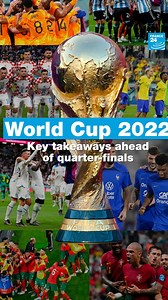 ⚽🏆 The #FIFAWorldCup2022 round of 16 is over, and eight hopeful teams are getting ready for the quarter-finals. Here's FRANCE 24's sport editor Jean-Emile Jammine's analysis ahead of the next round ⤵️ | FRANCE 24 English